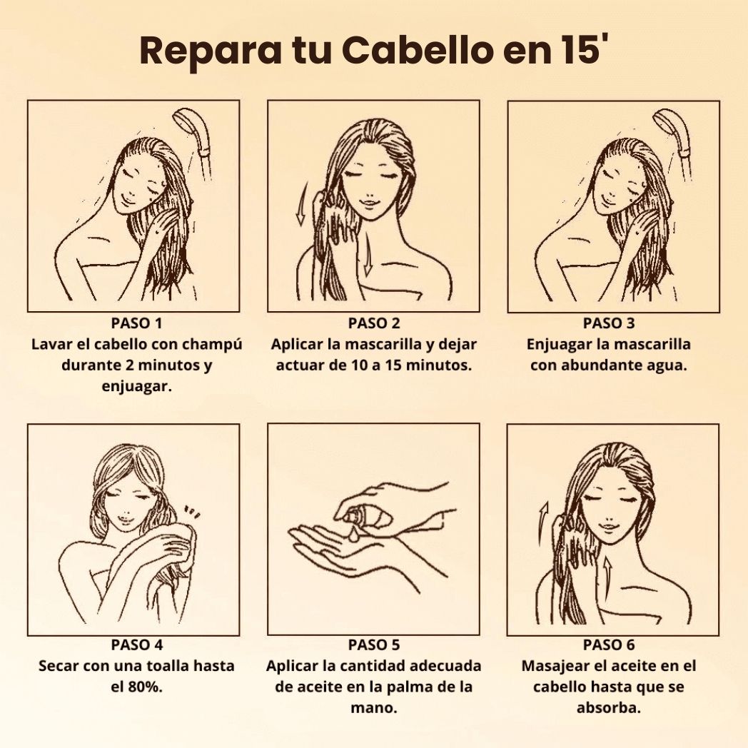 Recupera Años de Hidratación y Fuerza - Karseell Colágeno