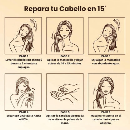 Recupera Años de Hidratación y Fuerza - Karseell Colágeno